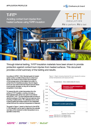 Heat, Temperature & Fire-Resistant Industrial Insulation: T-FIT