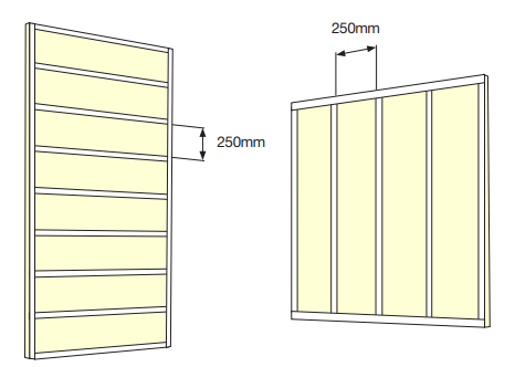Examples of tape layout on sheet insulation showing how tape must be applied down each edge